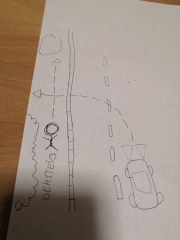 Autofahrer oder Fußgänger, wer hat Vorrang? (Recht, Auto und Motorrad