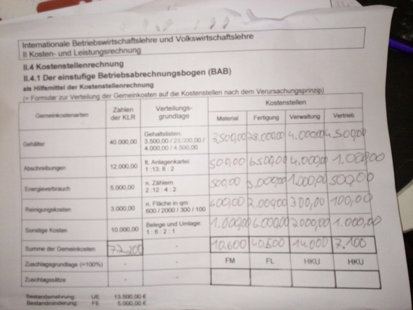 Bab altersgrenze Bab altersgrenze