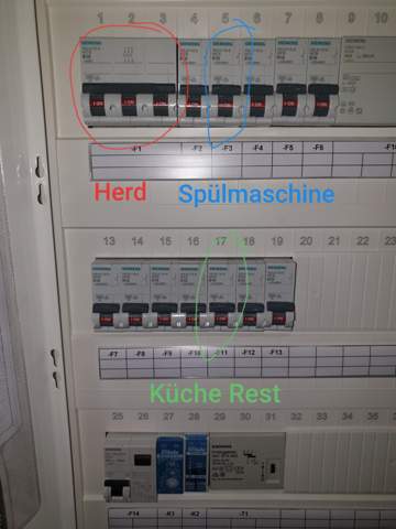 Backofen In Kuche An Dreier Unterputz Steckdose Anschliessen Technik Technologie Elektriker