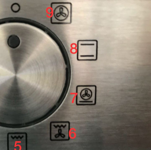 Backofen Stufen Was Ist Was Backen Kuche Siemens