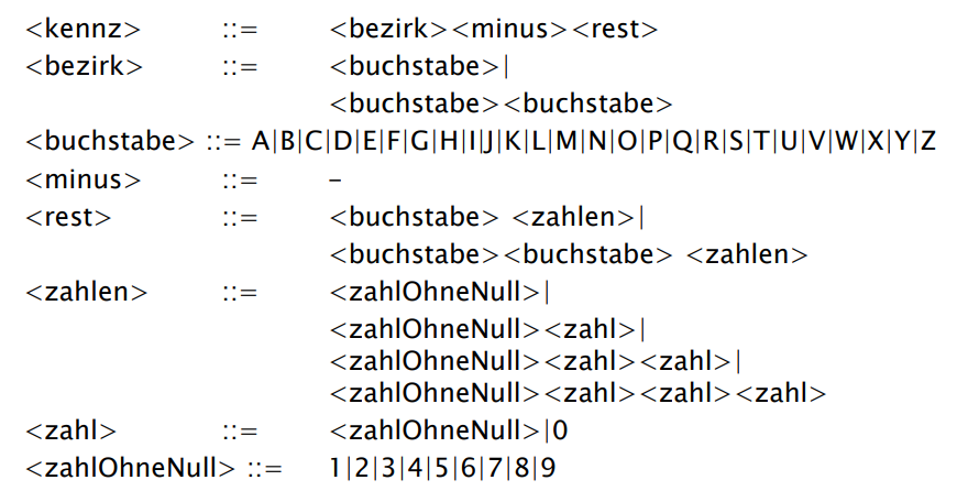 Backus naur Form Programmier Syntax? (Technik, Software, programmieren)