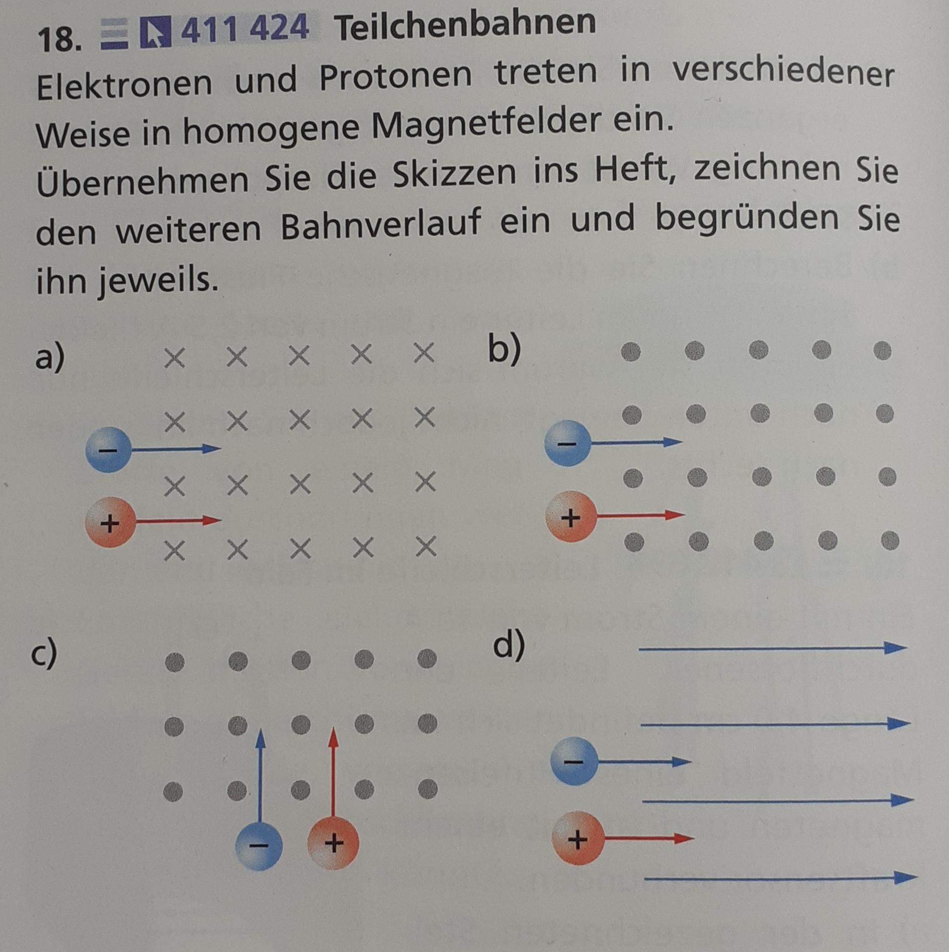 Bahnverlauf Bei Elektronen Und Protonen? (Physik, Chemie)