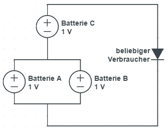 Schaltung - (Physik, Elektronik, Batterie)