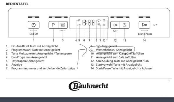 Bild zum Beitrag
