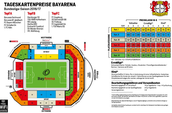 Stadionansicht mit Preiskategorie - (Ticket, Bundesliga, Bayer 04 Leverkusen)