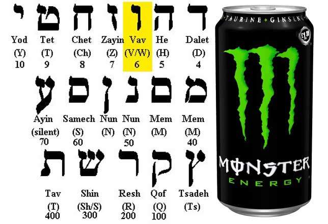 Bedeutet das Monster Energy Logo 666? (Christentum, Getränke, Energy Drink)