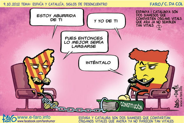 Bedeutung Der Karikatur Spanisch Spanisch Lernen Karikaturanalyse