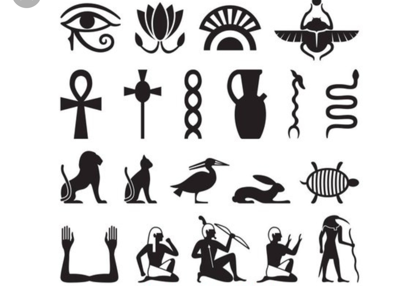 Bedeutung Der Symbole Egypt Agypten Hieroglyphen