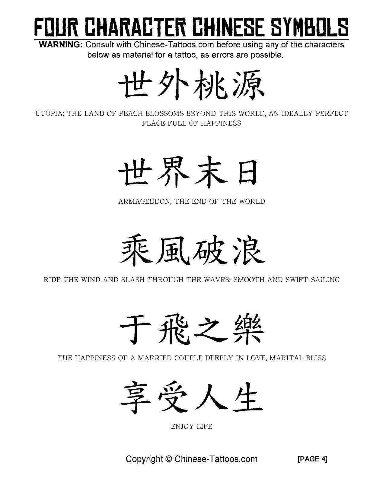 Bedeutung von chinesischem Tattoo? (Chinesisch)