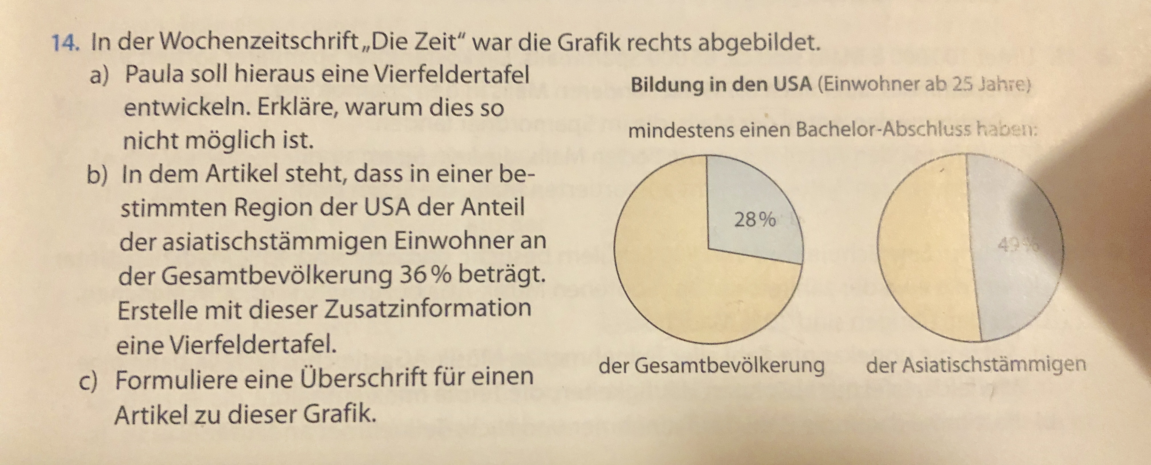 Bedingte Wahrscheinlichkeit Hilfe Schule Mathe Mathematik