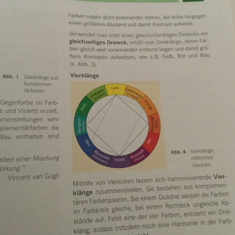 Hilfe :) - (Pflanzen, Stauden, Pflanzplan)