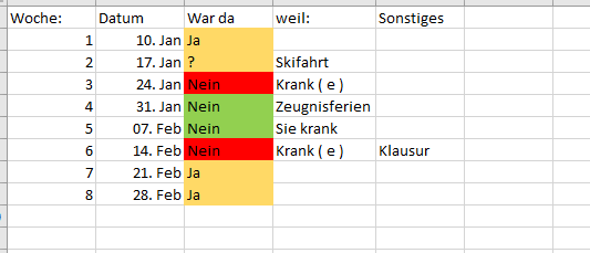 Mündliches abitur krank Mündliches abitur krank