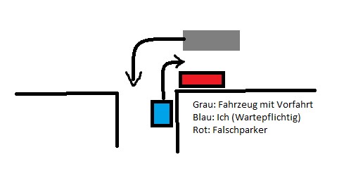 Beinahe unfall wegen Falschparker, wer wäre schuld? (Recht, Auto, Verkehr)
