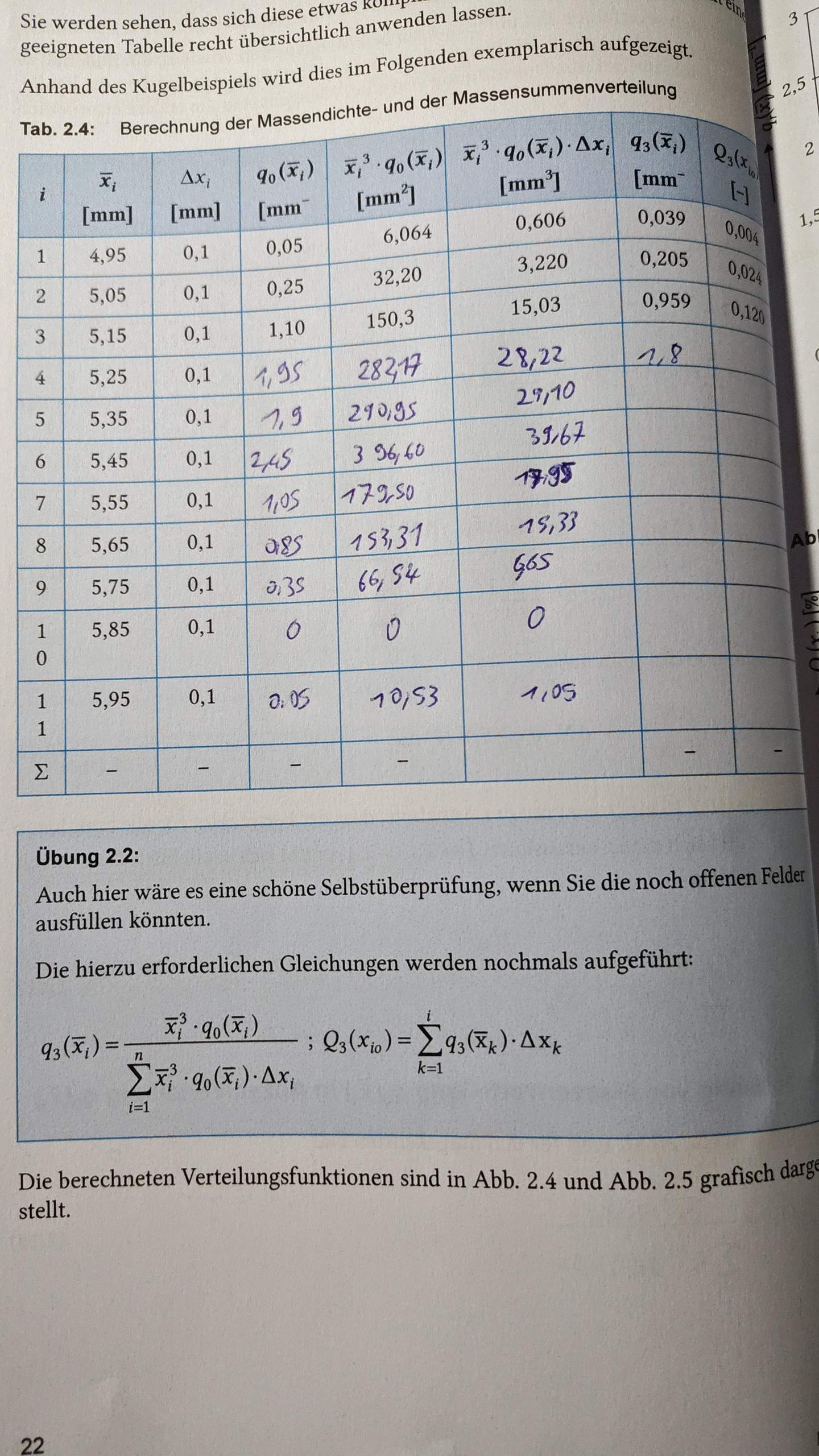 Berechnung Der Massenverteilung rechnen Formel Mathematiker berechnung-der-massenverteilung-rechnen-formel-mathematiker