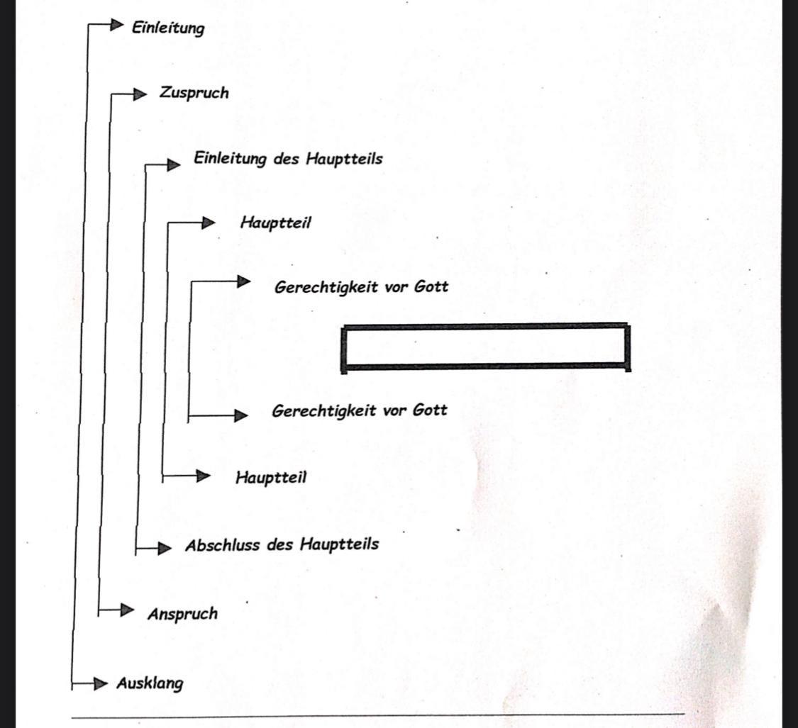 Aufbau Der Bergpredigt Arbeitsblatt Lösung
 Bergpredigt aufbau Religion Christentum Bibel