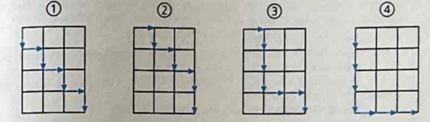 Bernoulli Aufgabe? (Wahrscheinlichkeit, Stochastik, Binomialverteilung)