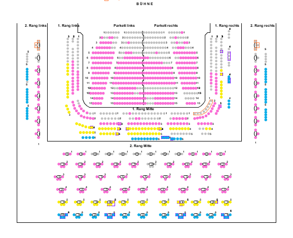 Beste Sitzplätze bei einem Konzert/Theater? (Ticket