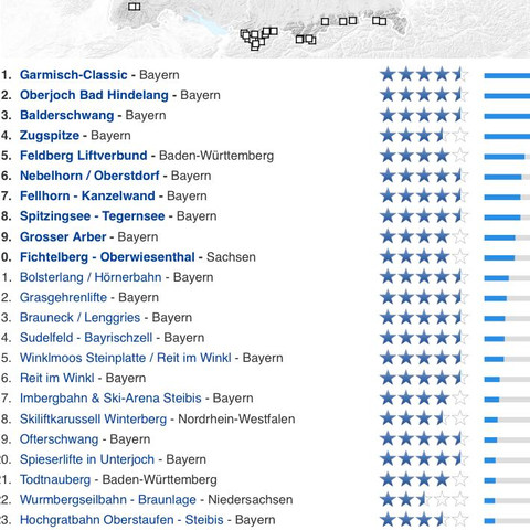 Übersicht der Skigebiete in Deutschland - (Urlaub, Österreich, Winter)