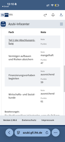 Bild zum Beitrag