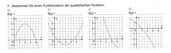 bestimme die funktionsgleichung der quadratisch funktion? (Schule