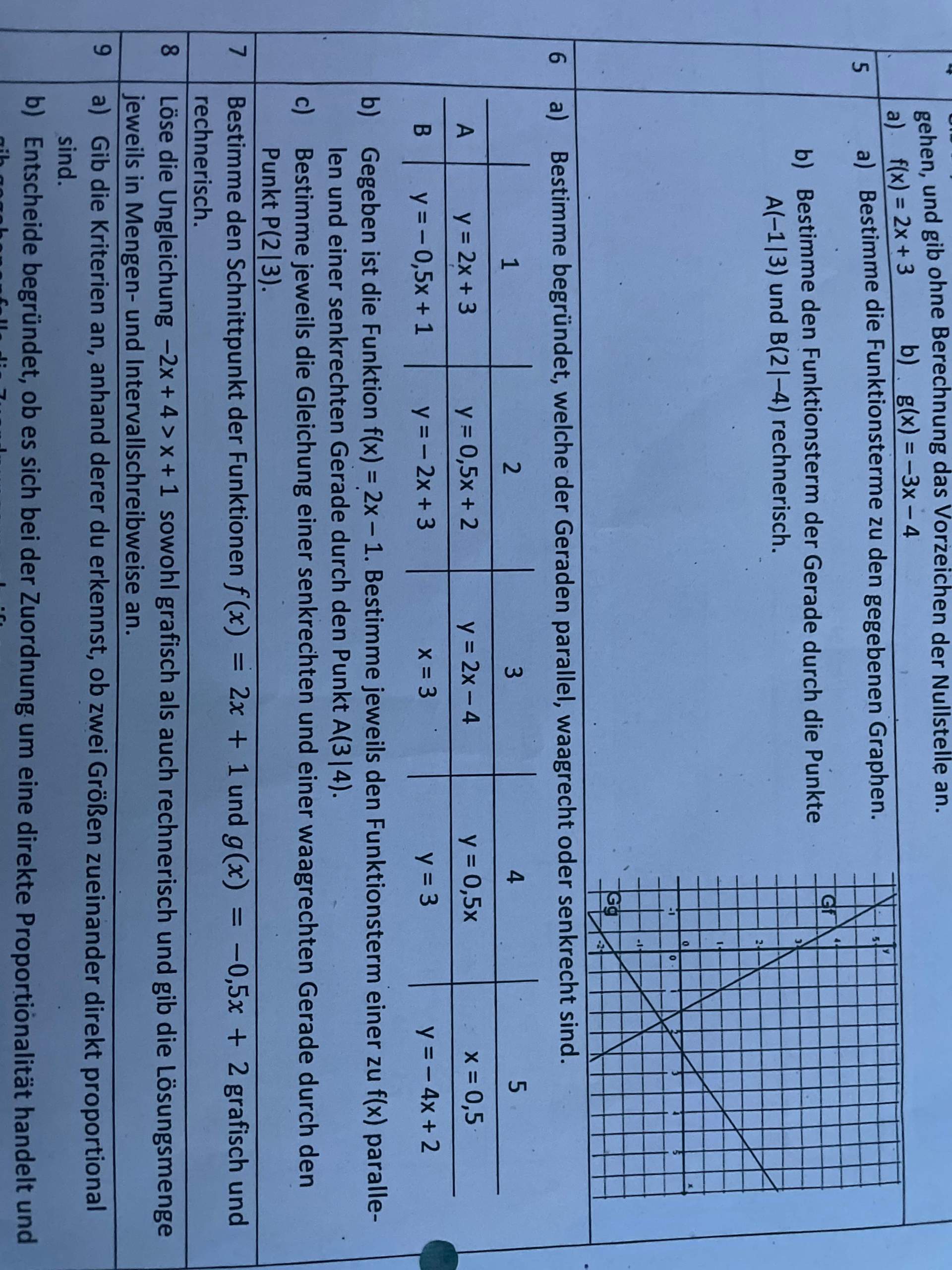 Bestimmung Geraden ob parallel, waagerecht oder senkrecht? (Mathematik
