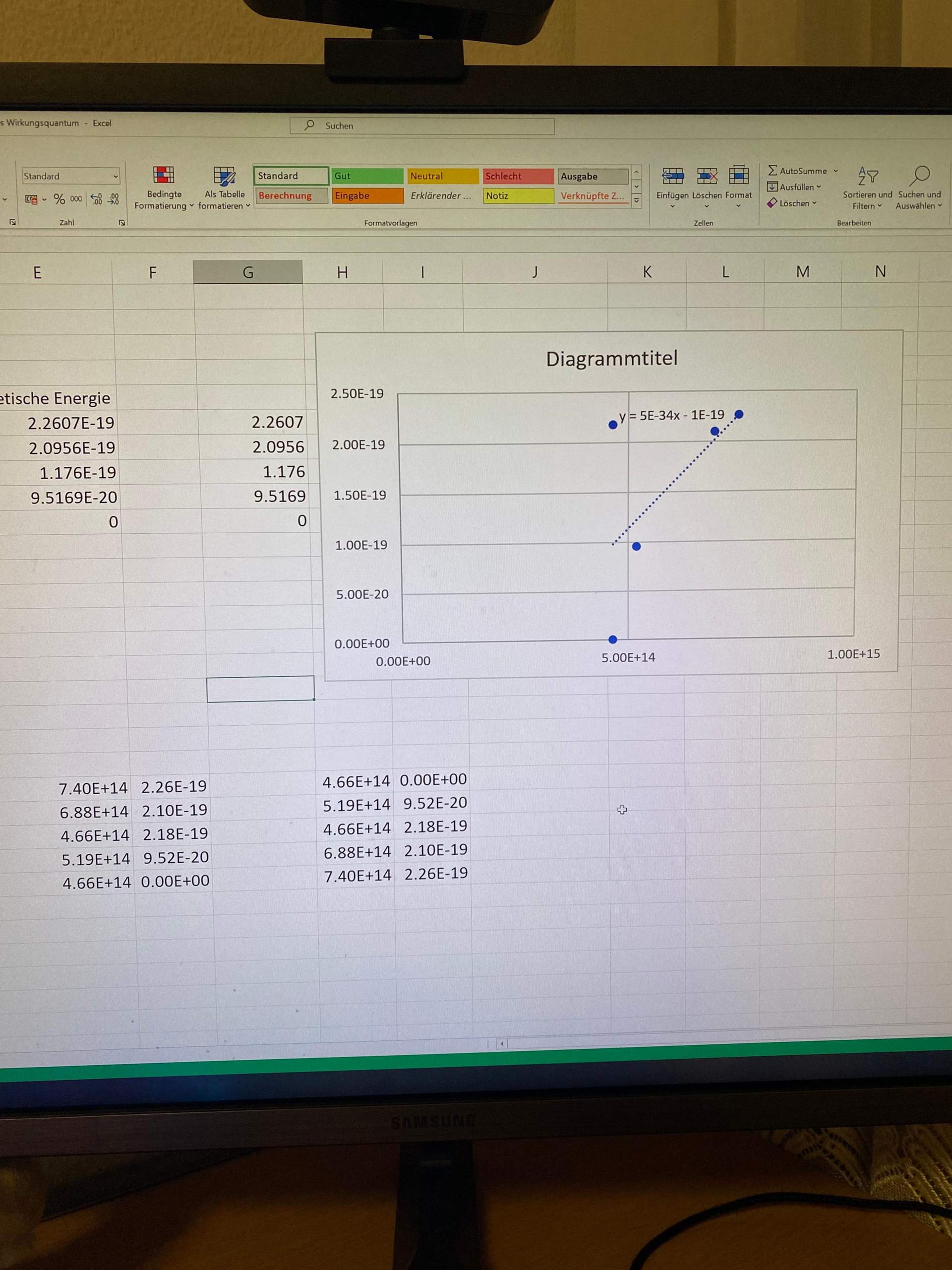 bestimmung-plancksches-wirkungsquantum-schule-physik-experiment