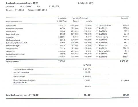Nebenkostenabrechnung mieter muster Nebenkostenabrechnung mieter muster
