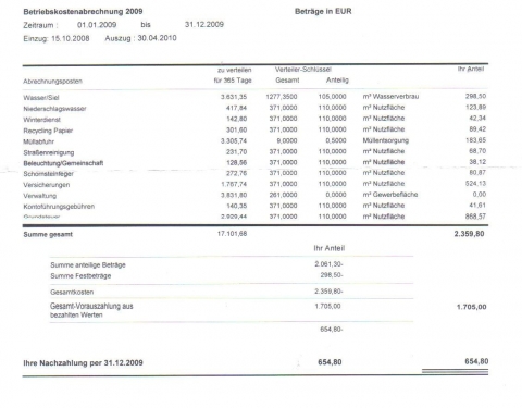 Mietrecht gutefrage Mietrecht gutefrage