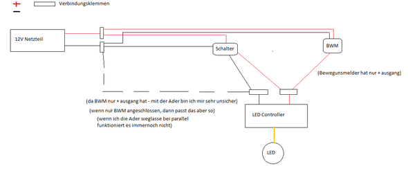Bewegungsmelder Uberbrucken Auf Dauerlicht Schalten Ledtipps Net
