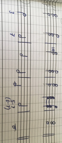 Übung - (Musik, Harmonielehre, Kompositionslehre)