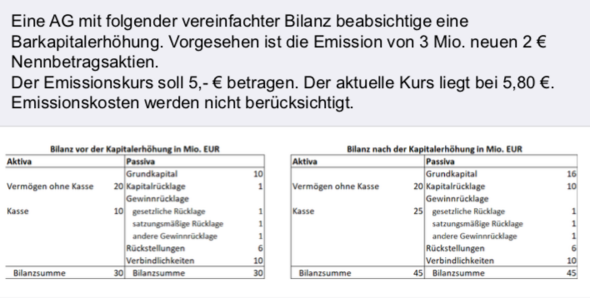 - (Wirtschaft, BWL, Finanzierung)