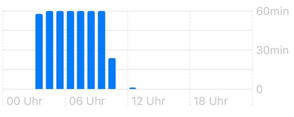 Bild zum Beitrag