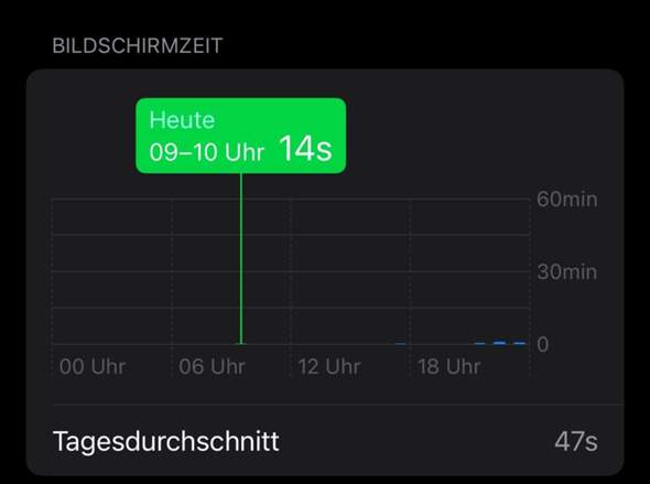 Bild zum Beitrag