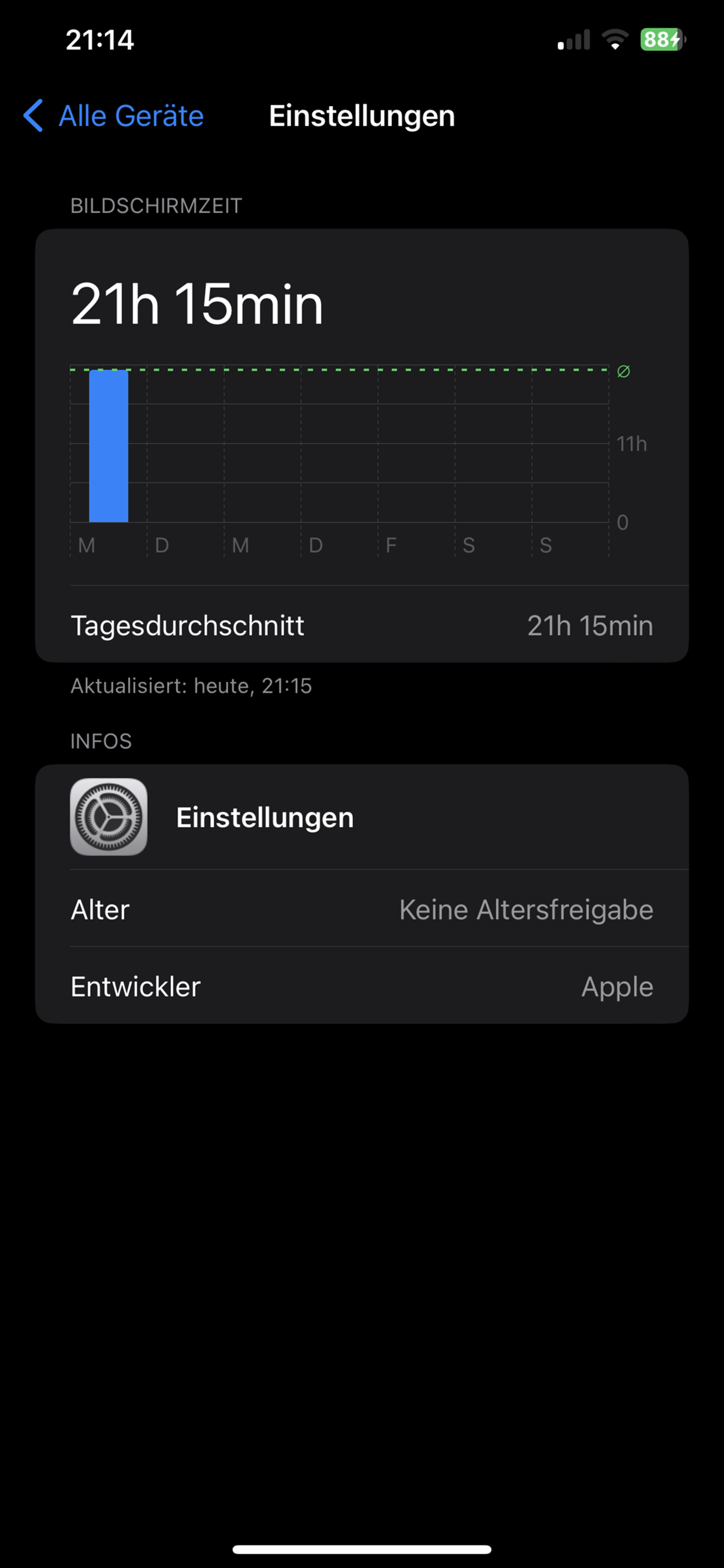 Bildschirmzeit täglich 24 Stunden in den Einstellungen? (Bildschirm, iphone xs max)