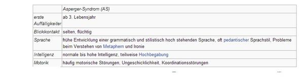 Bin Ich Ein Autist Wie Kann Ich Das Andern Psychologie Verhalten Denken