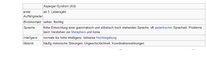 Bin Ich Ein Autist Bin Ich Ein Autist