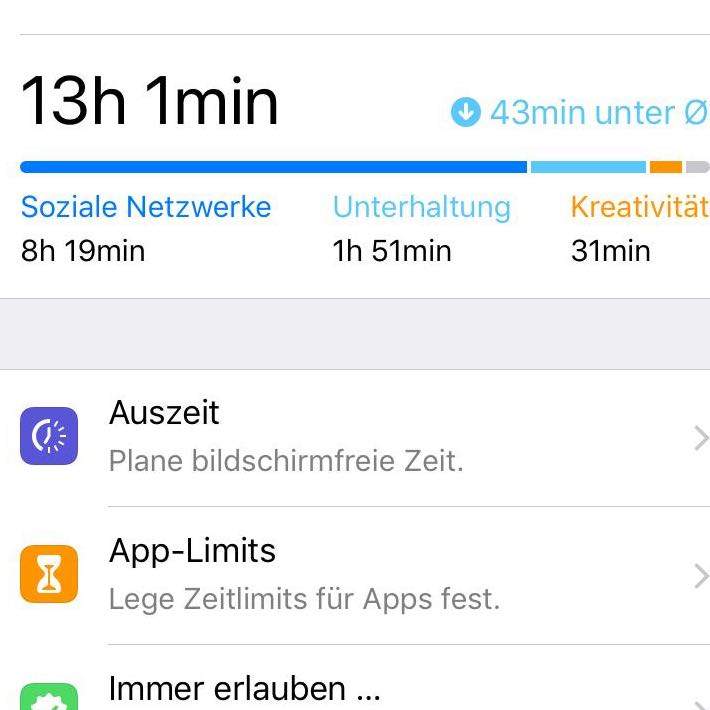 Bin Ich Handysuchtig Tageszeit Wielange Ich An Meinem Handy War Internet Smartphone Apple Bin Ich Handysuchtig Tageszeit Wielange Ich An Meinem Handy War Internet Smartphone Apple