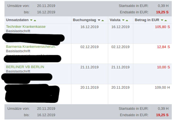 Verein Verpflichten Kassenbon konto im minus trotzdem mit karte zahlen Verein Verpflichten Kassenbon konto im minus trotzdem mit karte zahlen