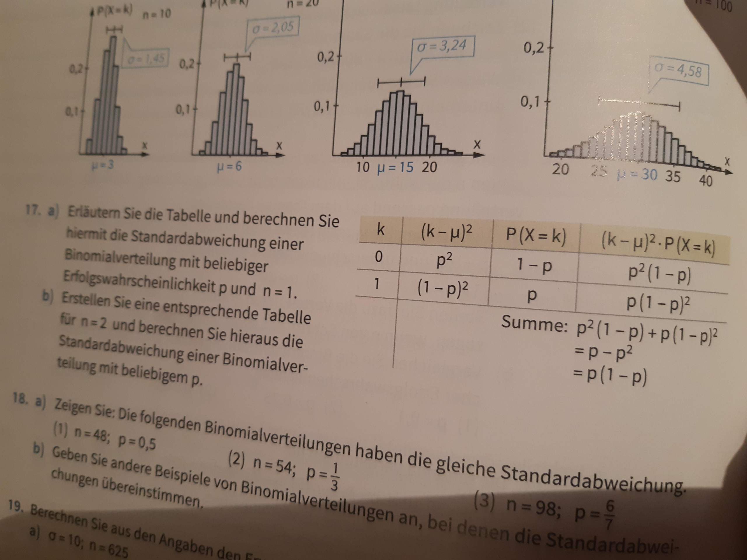 Binomialverteilung und Standardabweichung? (Computer, Schule, Mathematik)