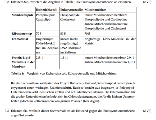 Abituraufgaben Biologie