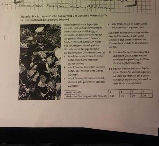 Biologie Und Okologie Schule Ausbildung Und Studium Abitur