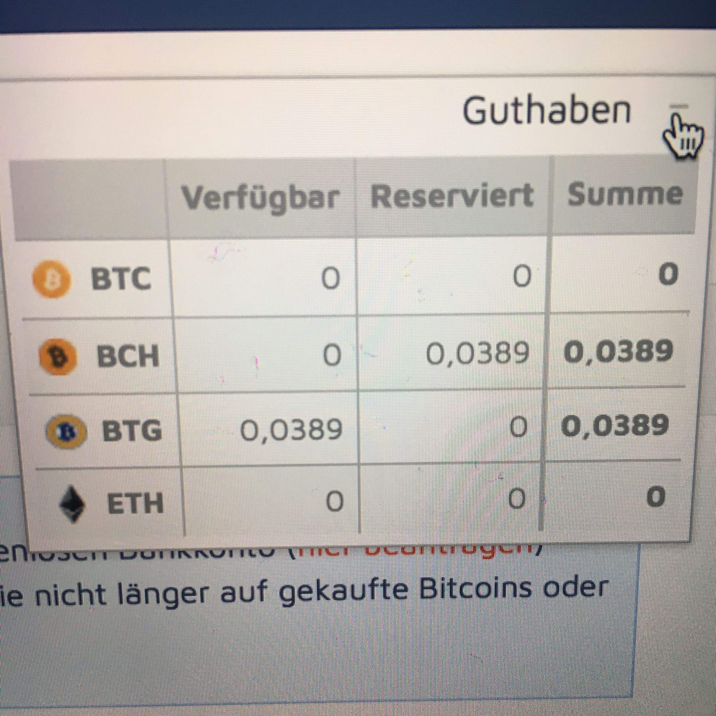 reserviertes guthaben bitcoins