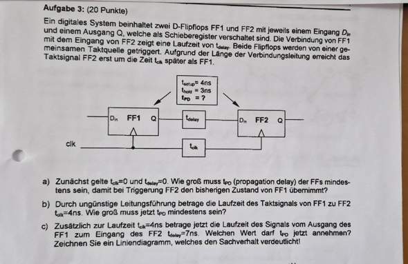 Bild zum Beitrag