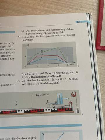 Bild zum Beitrag