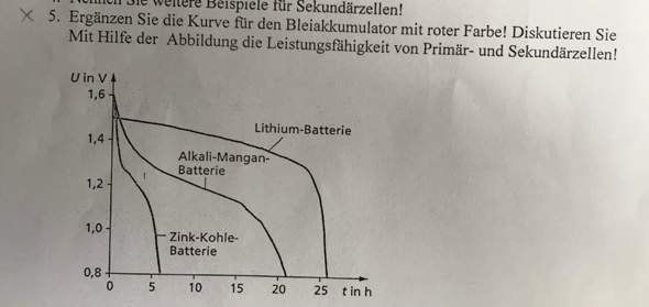 Bild zum Beitrag