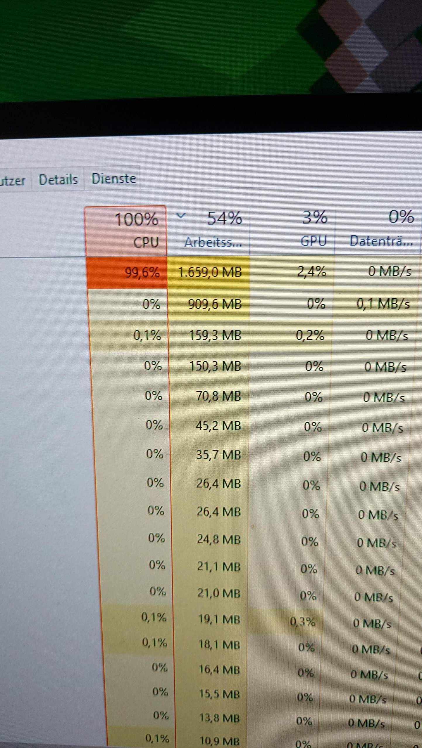 Blender rendert nicht mit GPU? (Grafikkarte, CPU, rendern)