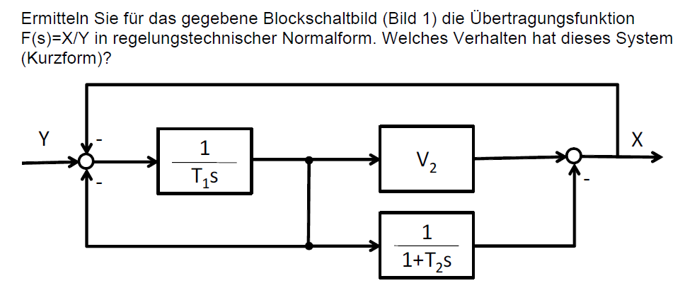 Blockschaltbild Vereinfachen Elektrotechnik  Blockschaltbild Vereinfachen Elektrotechnik