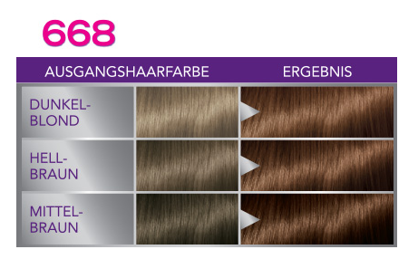 Blondierung Ubertonen Haare Blond Braun