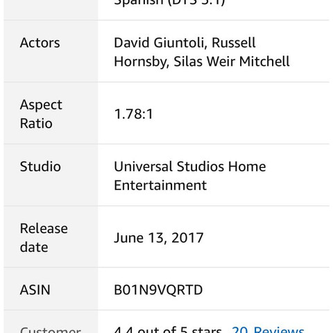 ...... - (Amazon, Import, Blue Ray)