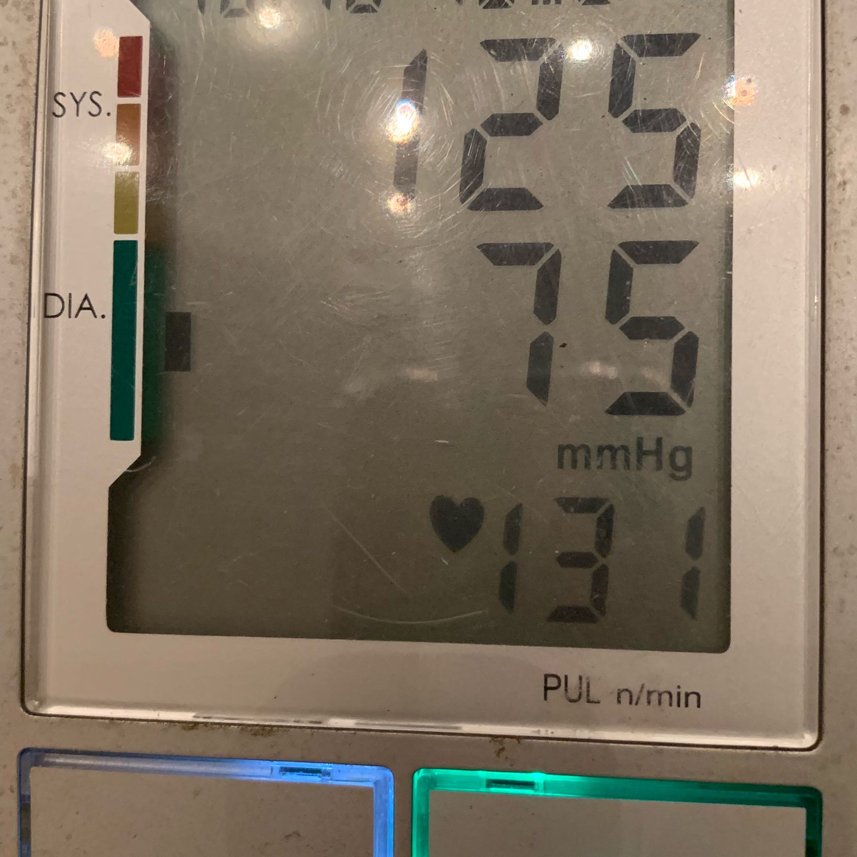 Blutdruck: Normal oder nicht? (Gesundheit und Medizin, Gesundheit, Körper)